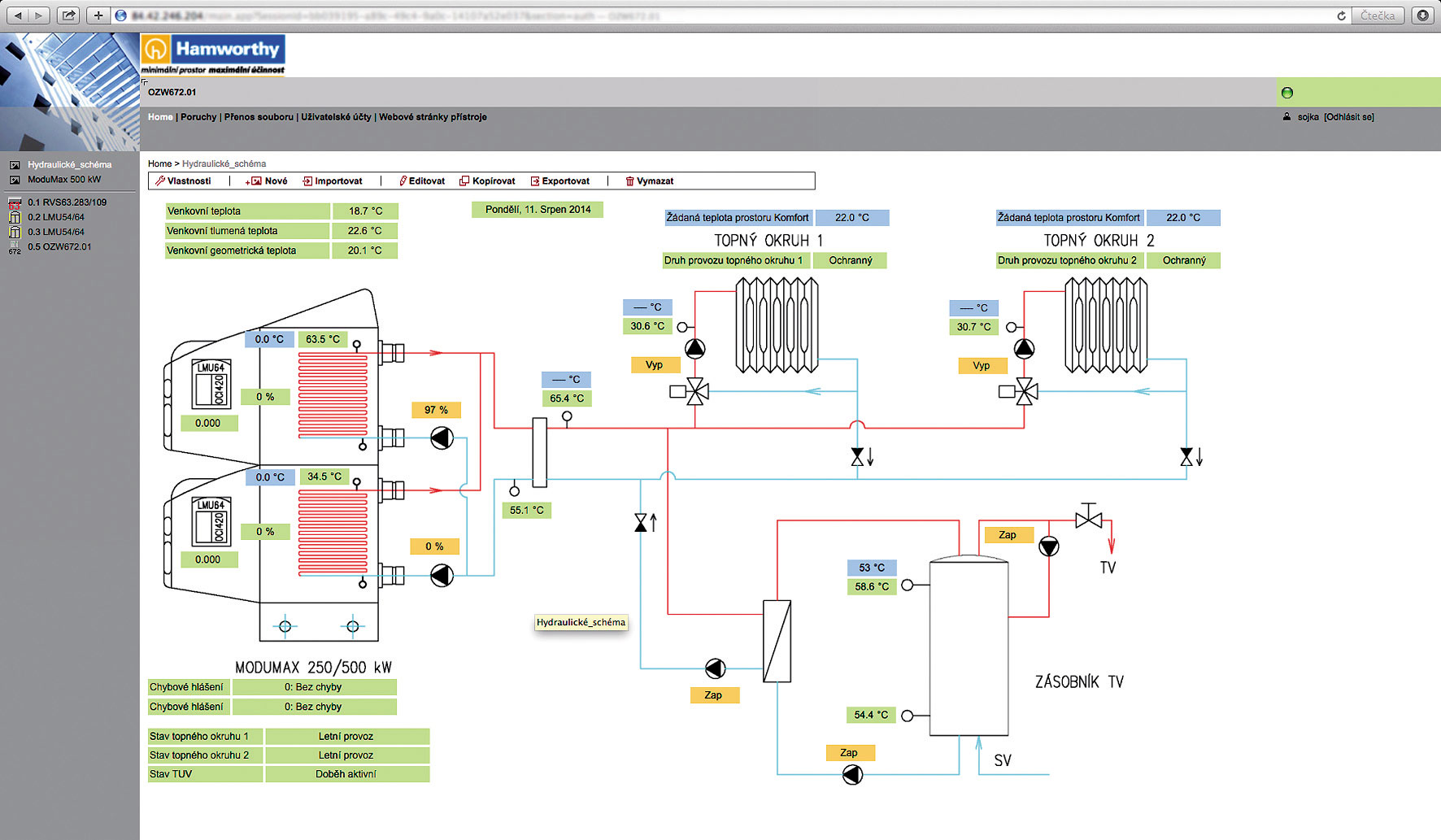 Pristup pres WEB SERVER