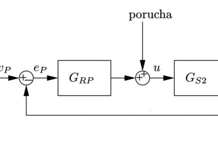 Obr 4 blokova schema