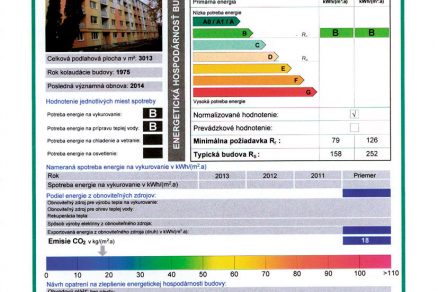 04 energeticky stitok