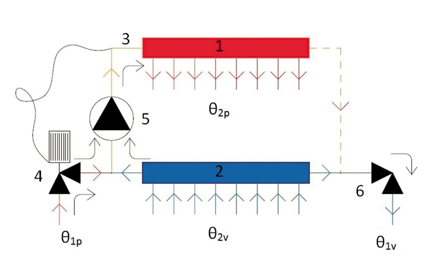 Obr. 10