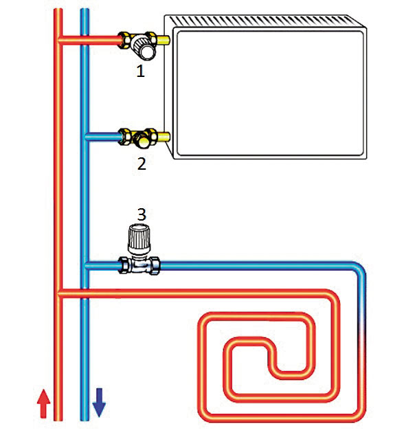 Obr. 8