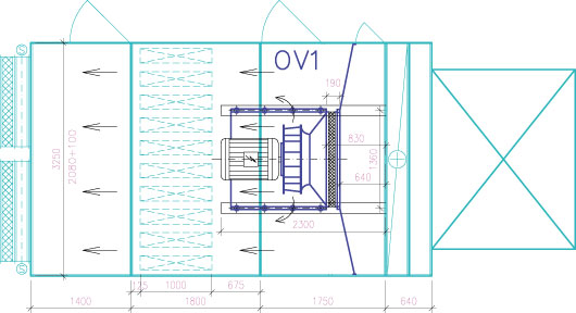 Obr 1 osadenie ventilatora Comefri pozicia OV1