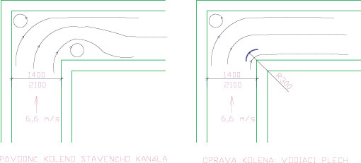 Obr 2 uprava kolena v kanali