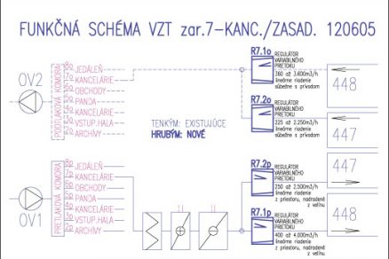 Obr 3 schema zapojenia VZT 7