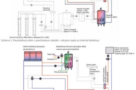 schema1 big image