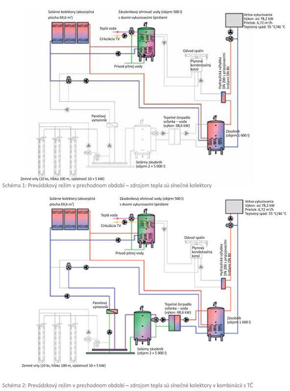 schema1 big image