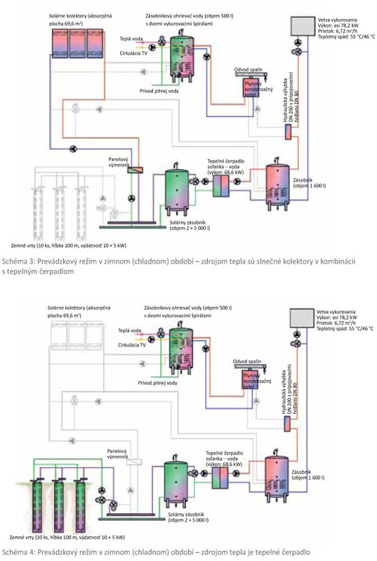 schema2 big image