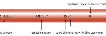 oznacenie big image