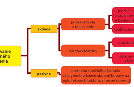 obr1 big image