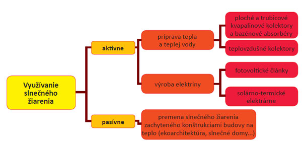 obr1 big image