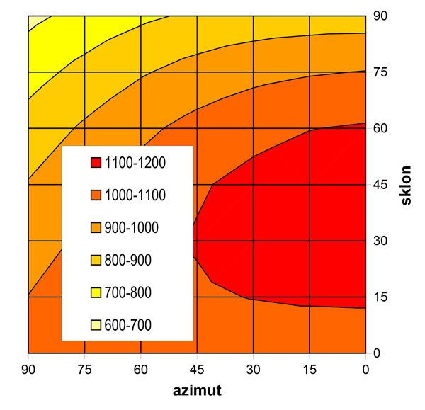 obr1b big image