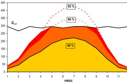 obr3 big image