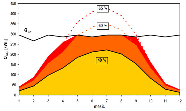 obr3 big image