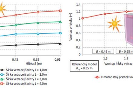 obr5 big image