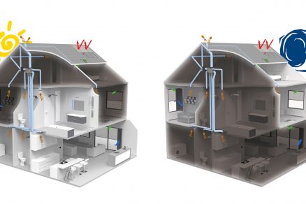 SmartZone riadena ventilacia cez den a v noci