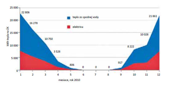 obr6 big image