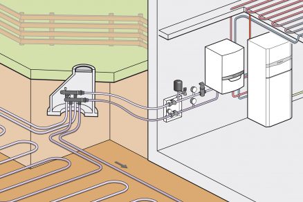 Schema Zavesne tepelne cerpadlo geoTHERM 3 kW