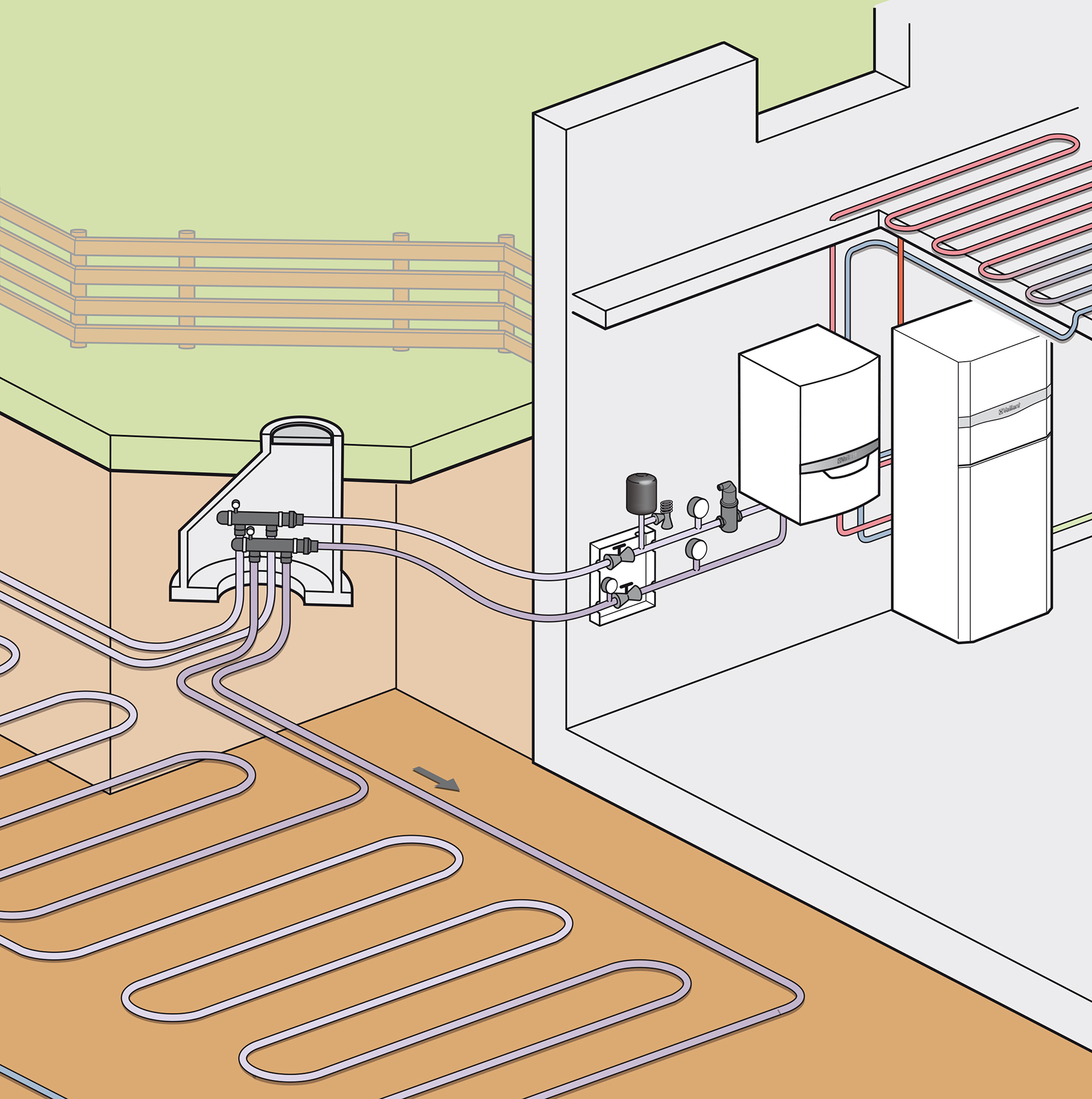 Schema Zavesne tepelne cerpadlo geoTHERM 3 kW