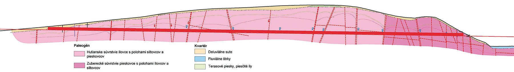 Obr. 1 Geologický pozdĺžny profil pravej tunelovej rúry (PTR) tunela Bikoš