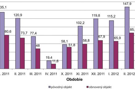 obr4 big image