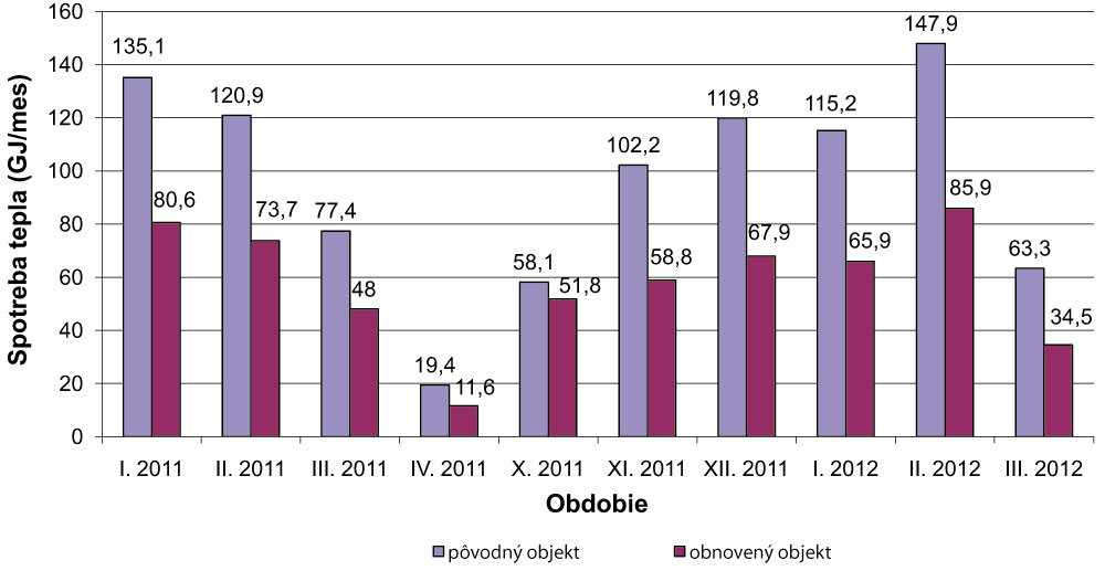 obr4 big image