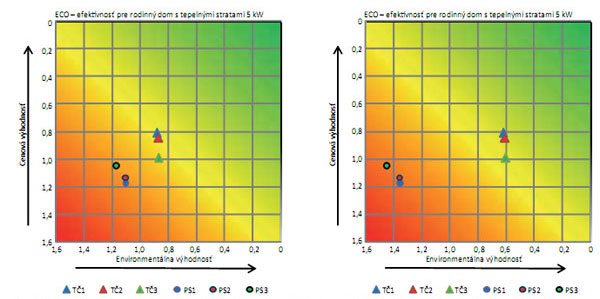 obr 1 big image