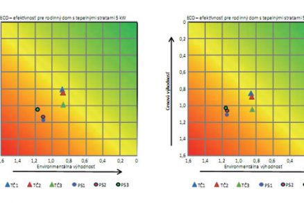 obr2 big image