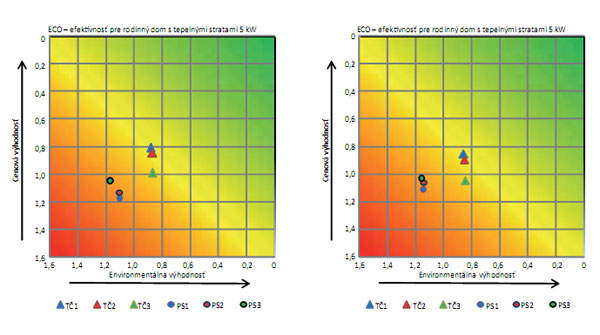 obr2 big image