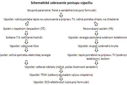 obr3 big image