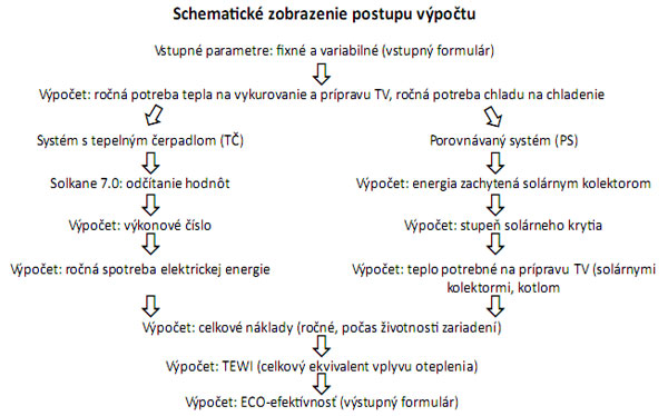 obr3 big image