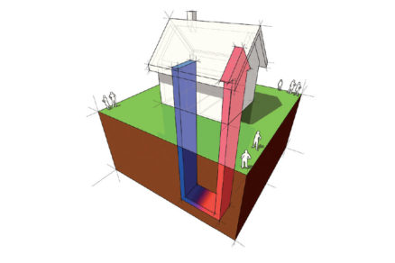 geotermalne tepelne cerpadla