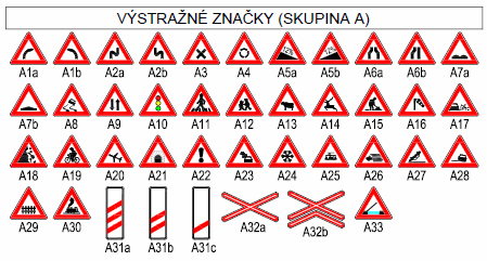 kniznica dopravnych znaciek